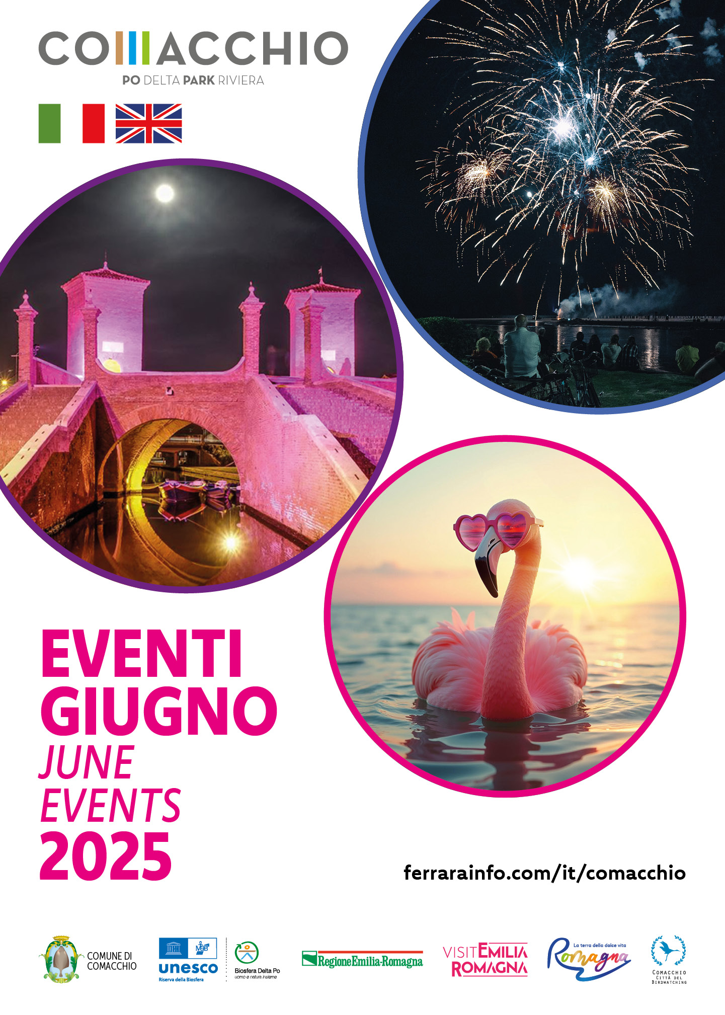 Giugno 2025