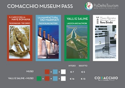 Comacchio Museum Pass