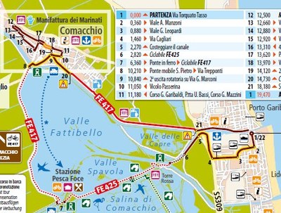 Starting from Lido degli Estensi on the sea near the ferry from Porto Garibaldi, the itineary goes to the wide spaces of the Comacchio Lagoons, where walking or boat tours leave to visit the area. After reaching the historical centre of Comacchio you can turn back to the starting point.