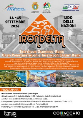 Irondelta 2024