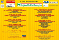 Righe di periferia